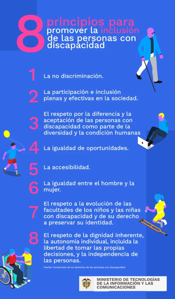 8 principios para promover la inclusion